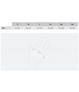 ACERBIS ROKAVICE SCRAMBLER