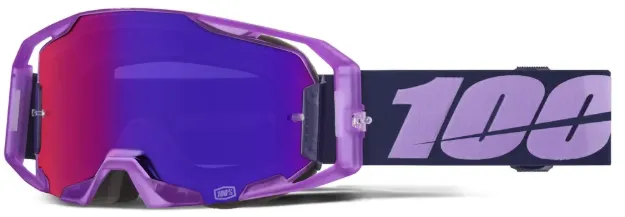 ARmatic Goggle