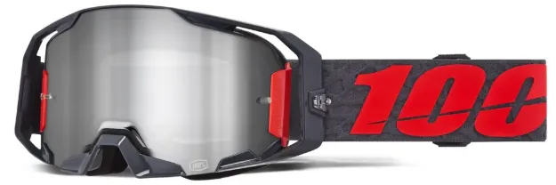 ARmatic Goggle