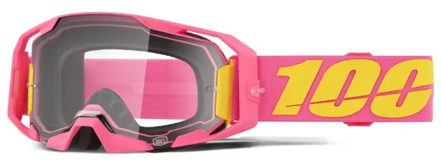ARmatic Goggle