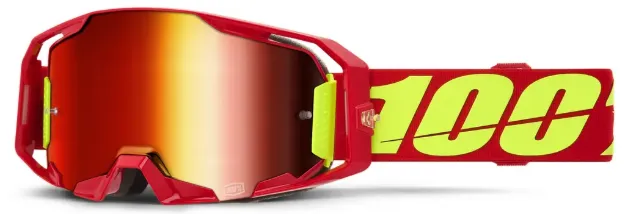 ARmatic Goggle