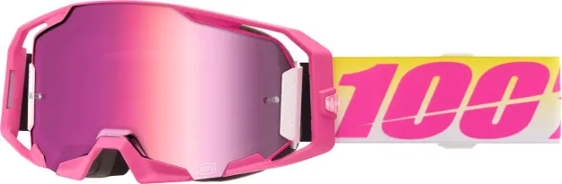 ARmatic Goggle