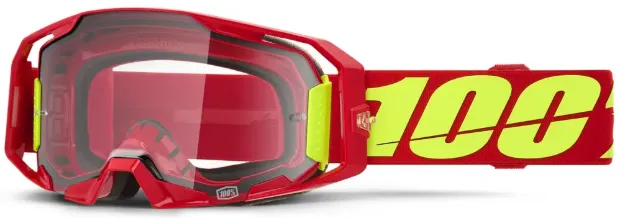 ARmatic Goggle