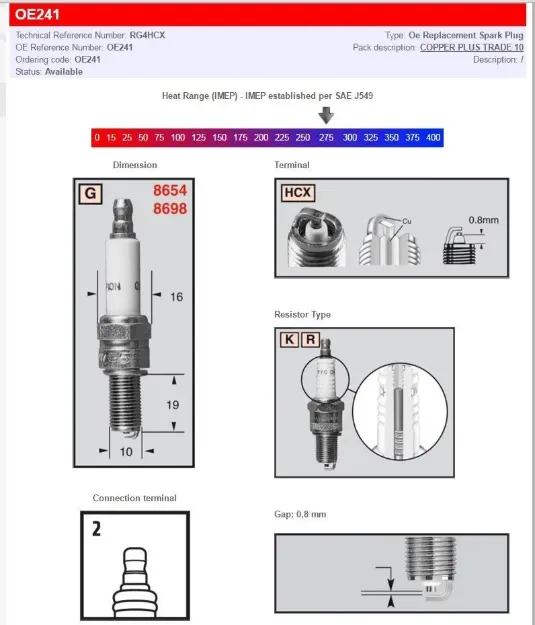 Champion Spark Plugs / Standard And Resistor Types
