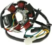 Alternator Stators