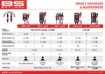BS30 Charger UK-Plug