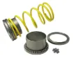 Twist Control