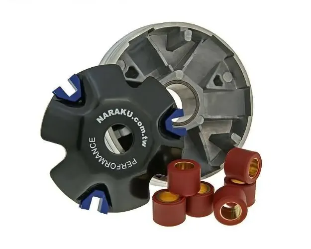 Variators