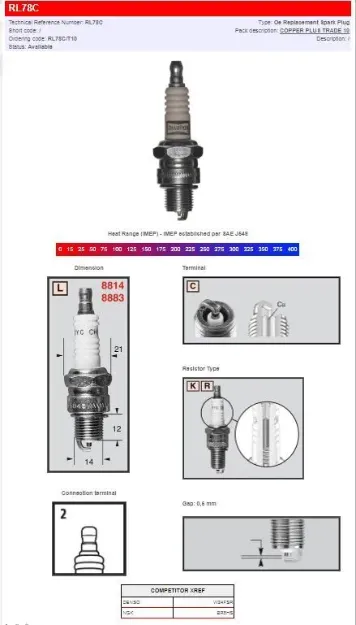 S-Plug