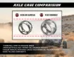 Complete Heavy-Duty Axle