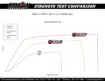 Complete Heavy-Duty Axle