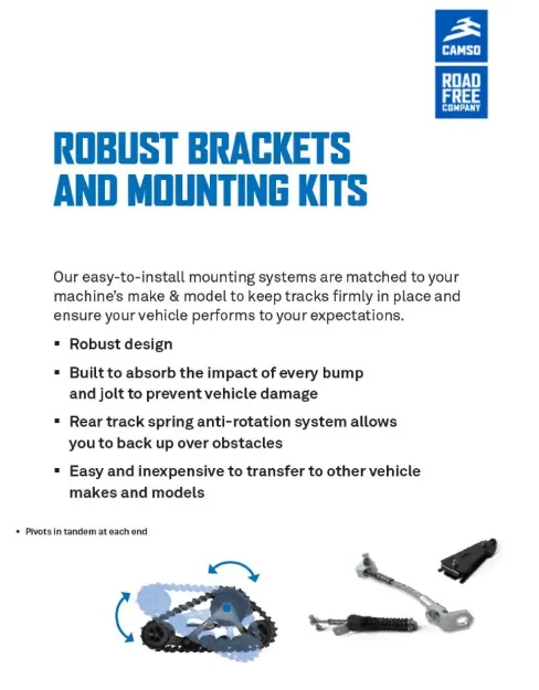 Track System ATV Adaptors