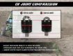 Heavy-Duty X-Treme Axle
