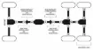 ATV Universal Joint