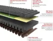 G-Force RedLine™ Drive Belt